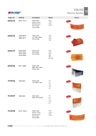 AUGER for trucks VOLVO