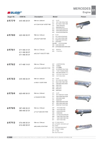 AUGER for trucks MERCEDES