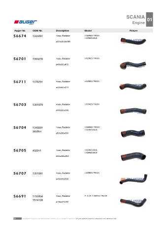 AUGER for trucks SCANIA