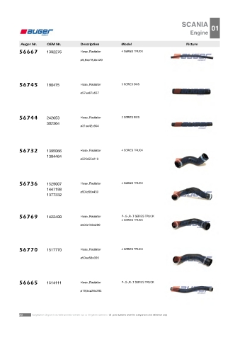 AUGER for trucks SCANIA