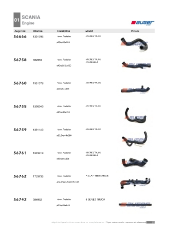 AUGER for trucks SCANIA