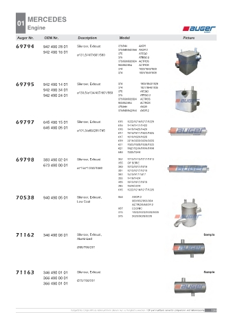 AUGER for trucks MERCEDES