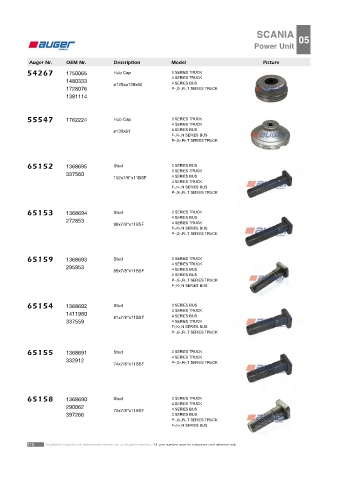 AUGER for trucks SCANIA