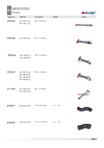 AUGER for trucks MERCEDES