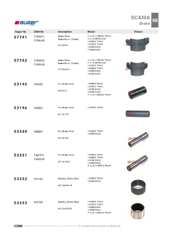 AUGER for trucks SCANIA