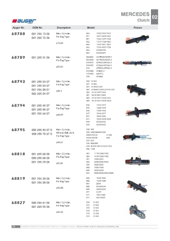 AUGER for trucks MERCEDES