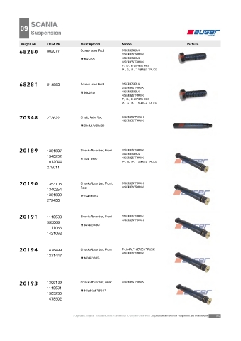 AUGER for trucks SCANIA