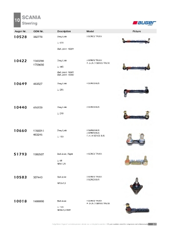 AUGER for trucks SCANIA