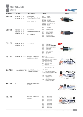 AUGER for trucks MERCEDES