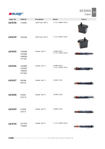 AUGER for trucks SCANIA