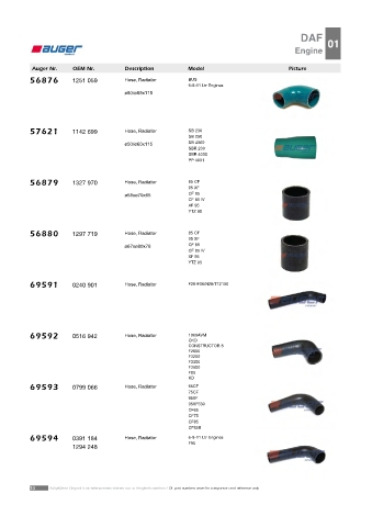 AUGER for trucks DAF