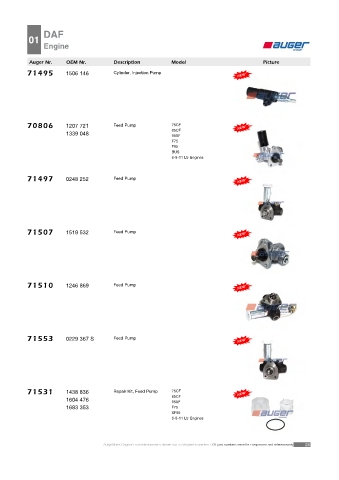 AUGER for trucks DAF