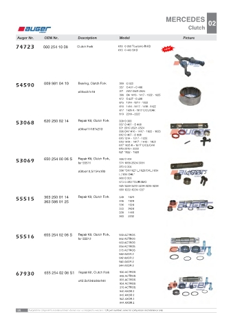 AUGER for trucks MERCEDES