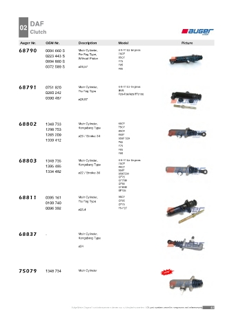 AUGER for trucks DAF