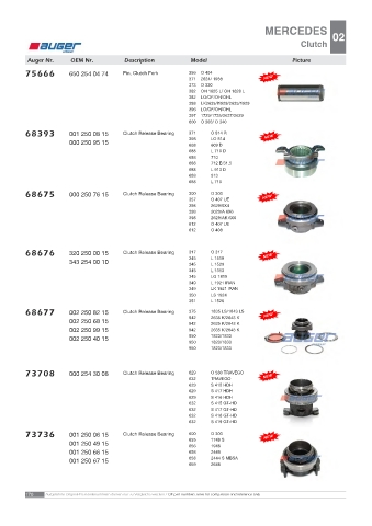 AUGER for trucks MERCEDES