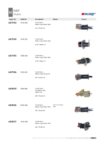 AUGER for trucks DAF