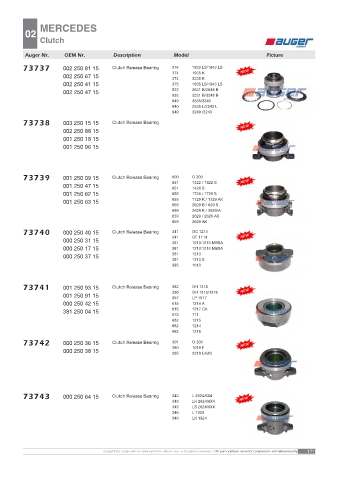 AUGER for trucks MERCEDES