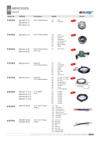 AUGER for trucks MERCEDES