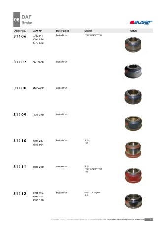 AUGER for trucks DAF