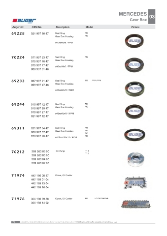 AUGER for trucks MERCEDES