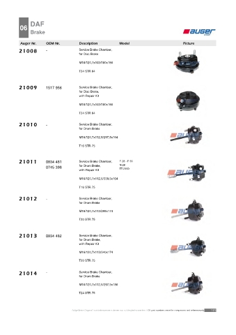 AUGER for trucks DAF