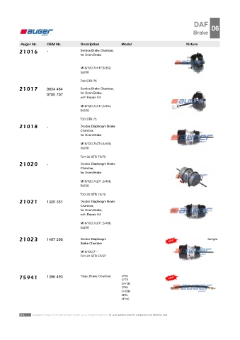 AUGER for trucks DAF