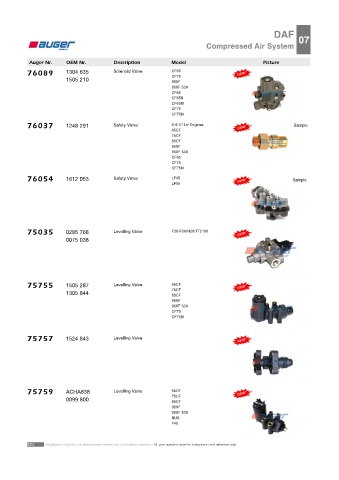 AUGER for trucks DAF