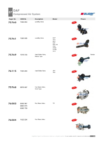 AUGER for trucks DAF