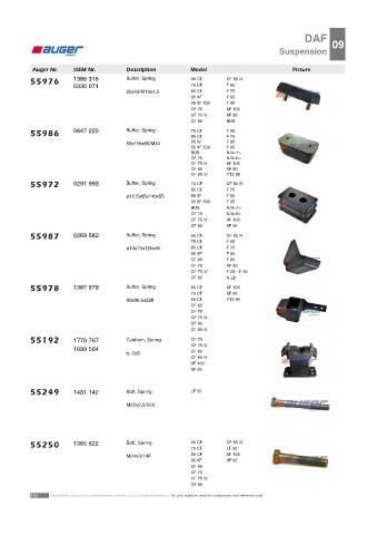 AUGER for trucks DAF