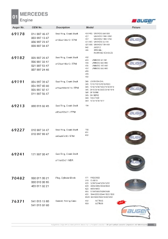 AUGER for trucks MERCEDES