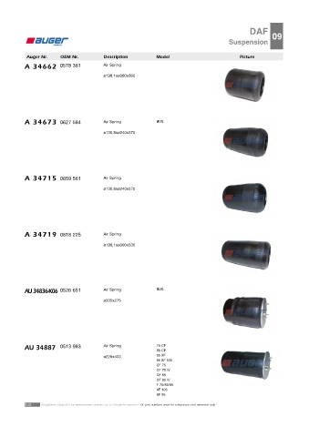 AUGER for trucks DAF