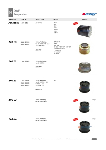 AUGER for trucks DAF