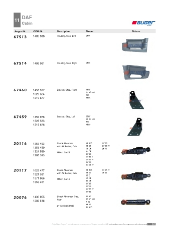 AUGER for trucks DAF