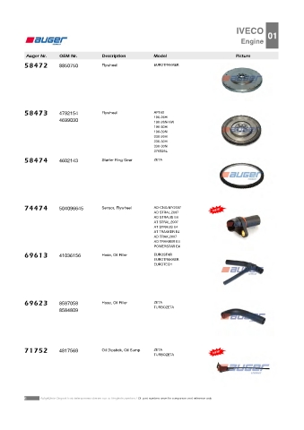 AUGER for trucks IVECO