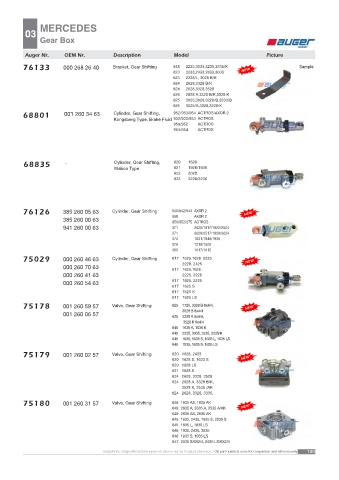 AUGER for trucks MERCEDES