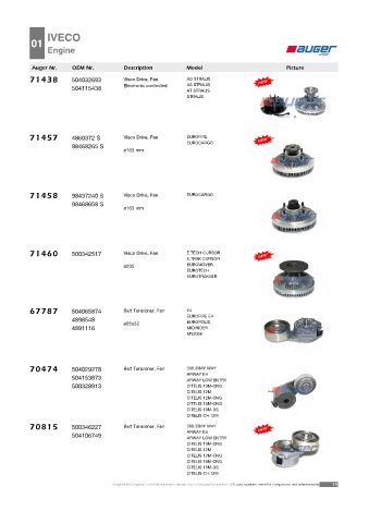 AUGER for trucks IVECO