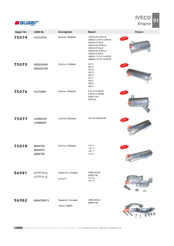 AUGER for trucks IVECO