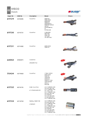 AUGER for trucks IVECO