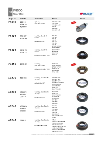 AUGER for trucks IVECO