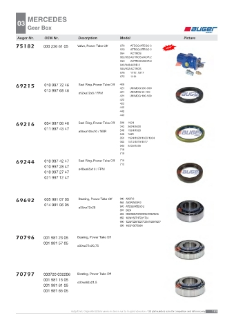 AUGER for trucks MERCEDES