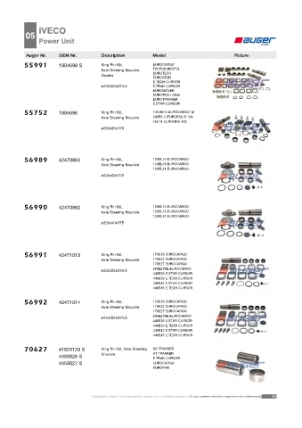 AUGER for trucks IVECO