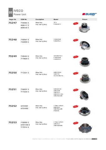 AUGER for trucks IVECO