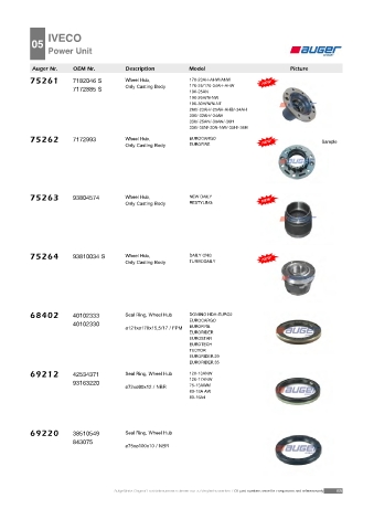 AUGER for trucks IVECO