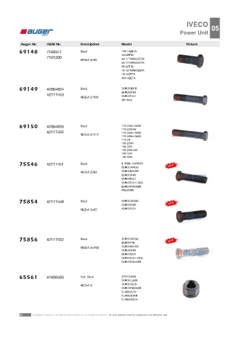 AUGER for trucks IVECO