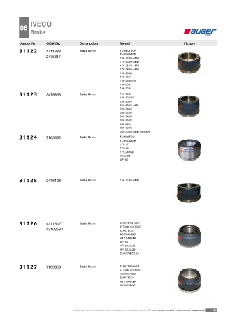 AUGER for trucks IVECO