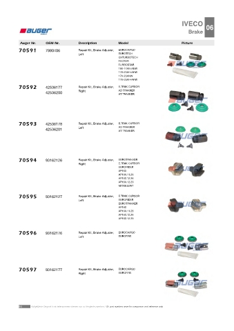 AUGER for trucks IVECO