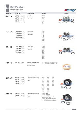 AUGER for trucks MERCEDES