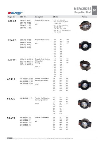 AUGER for trucks MERCEDES