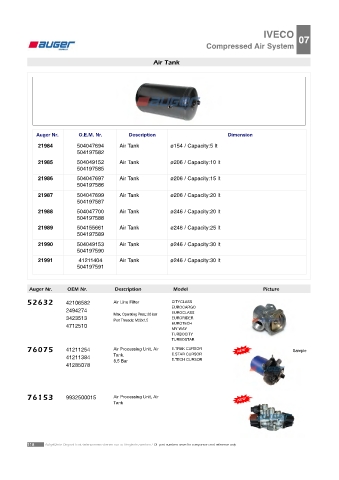 AUGER for trucks IVECO