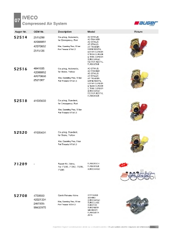 AUGER for trucks IVECO